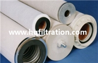 Coalescence separation filter,hot winner sale