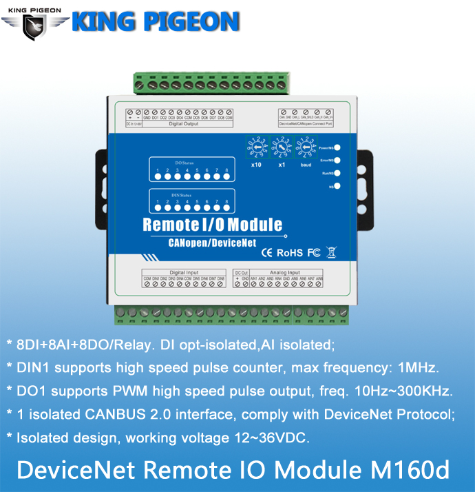 Device Net Module with PLC for Monitoring Site Data