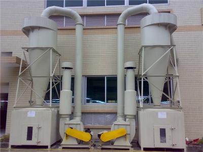 40000m3/hr cyclone industrial dust collector 