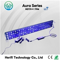 Get the competitiveled grow light bar for yourself