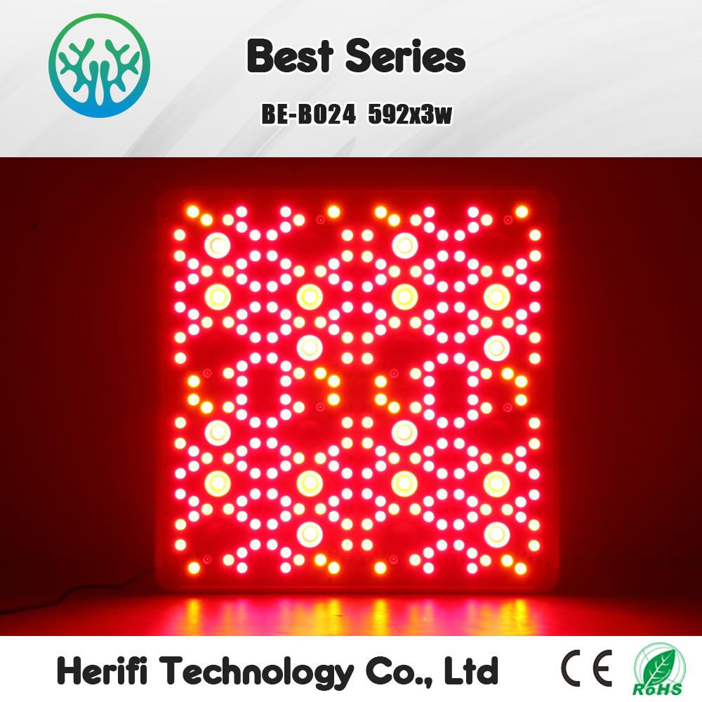 HerifiPlant lamp,one-stop service,to solve yourgrow led lig