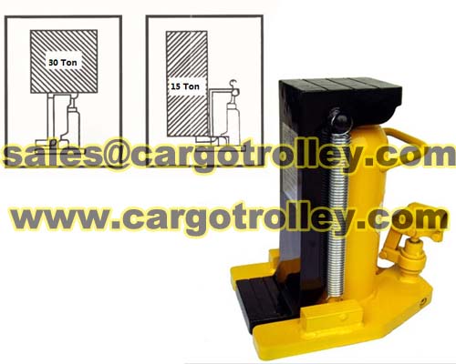 Hydraulic toe jack catalogue with details