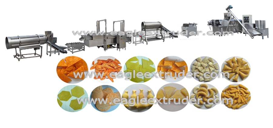 Ltd  Eagle food machine, production equipment Tortilla | bugles | doritos