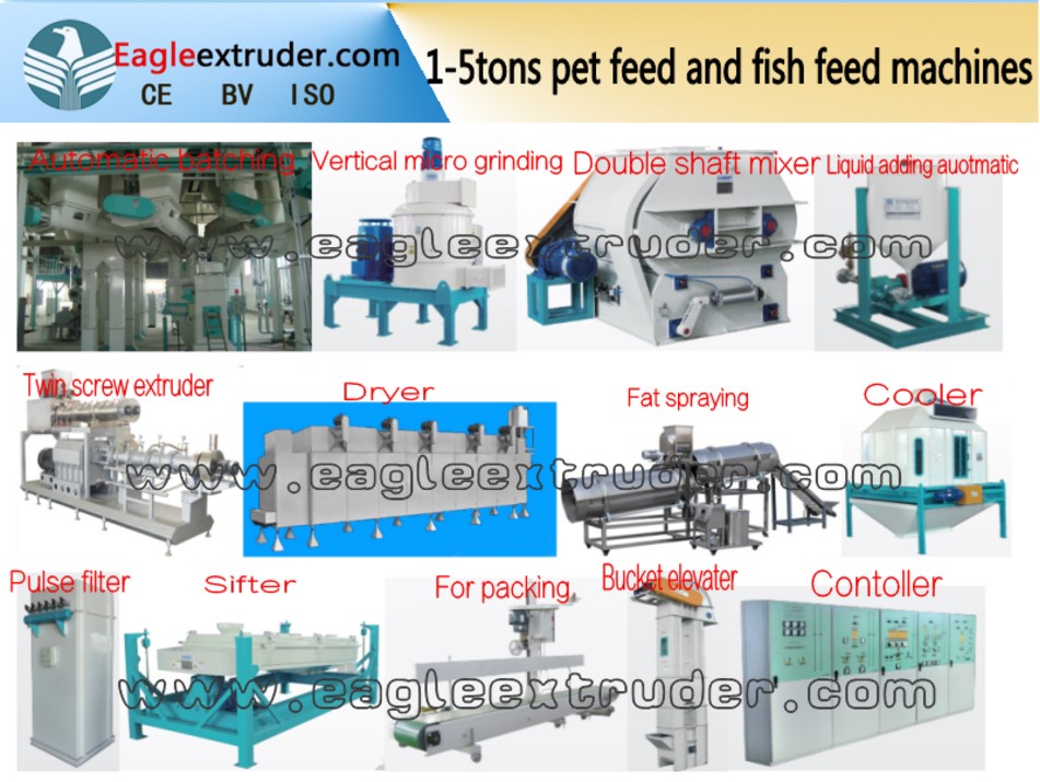 Ltd Eagle food machine,
