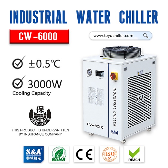 S&A recirculating air cooled chiller CW-6000 with±0.5℃stability