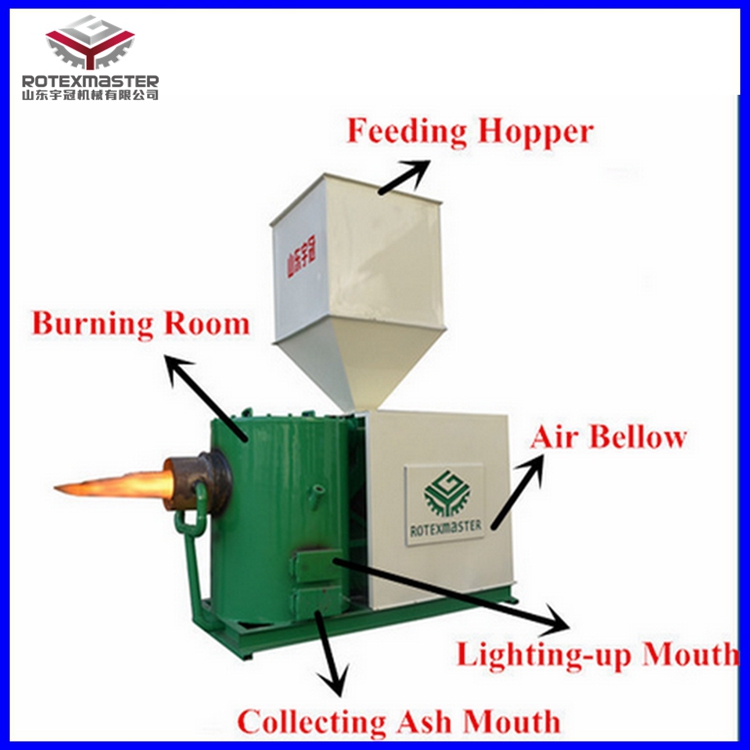 Wood Pellet Burner / Wood Chip Steam Boiler for Sales--  Shandong Rotexmaster Co.,Ltd 