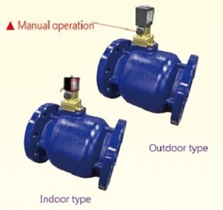 2 Port 2 Position Pilot Solenoid Valve With M anual Device