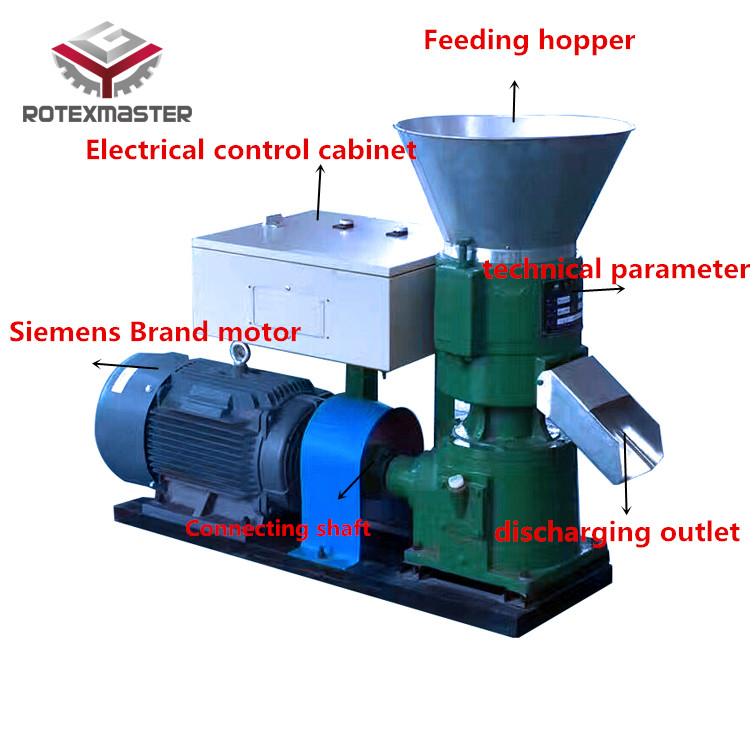 Mini animal feed pellet making machine/poultry feed pellet machine price