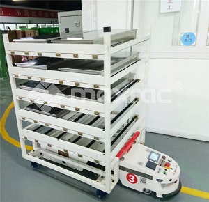 Automatic guided vehicle systems,Automated Storage And Retrieval System