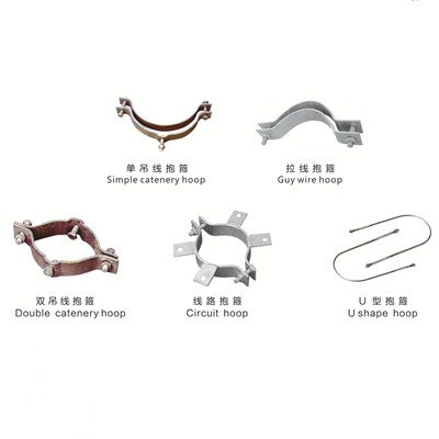 Hot-dip Galvanized Anchor Pull hoop/ Suspension Wire Hoop Electric Power Fixing Fitting 