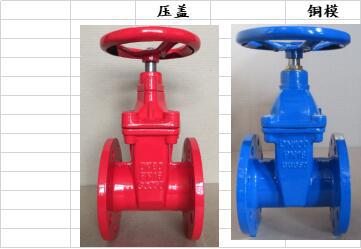 Cast iron gate valve with rubber wedge 20 $