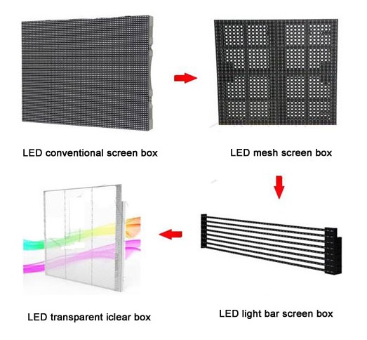Advantages and disadvantages of transparent LED screen VS conventional LED screen