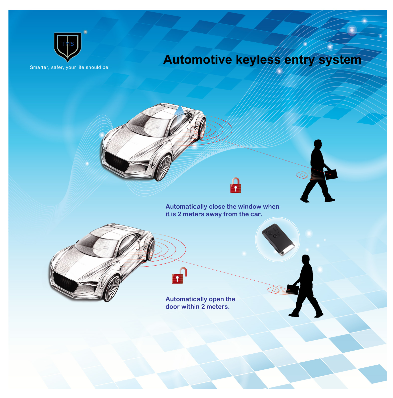 Automotive  keyless entry system IS508