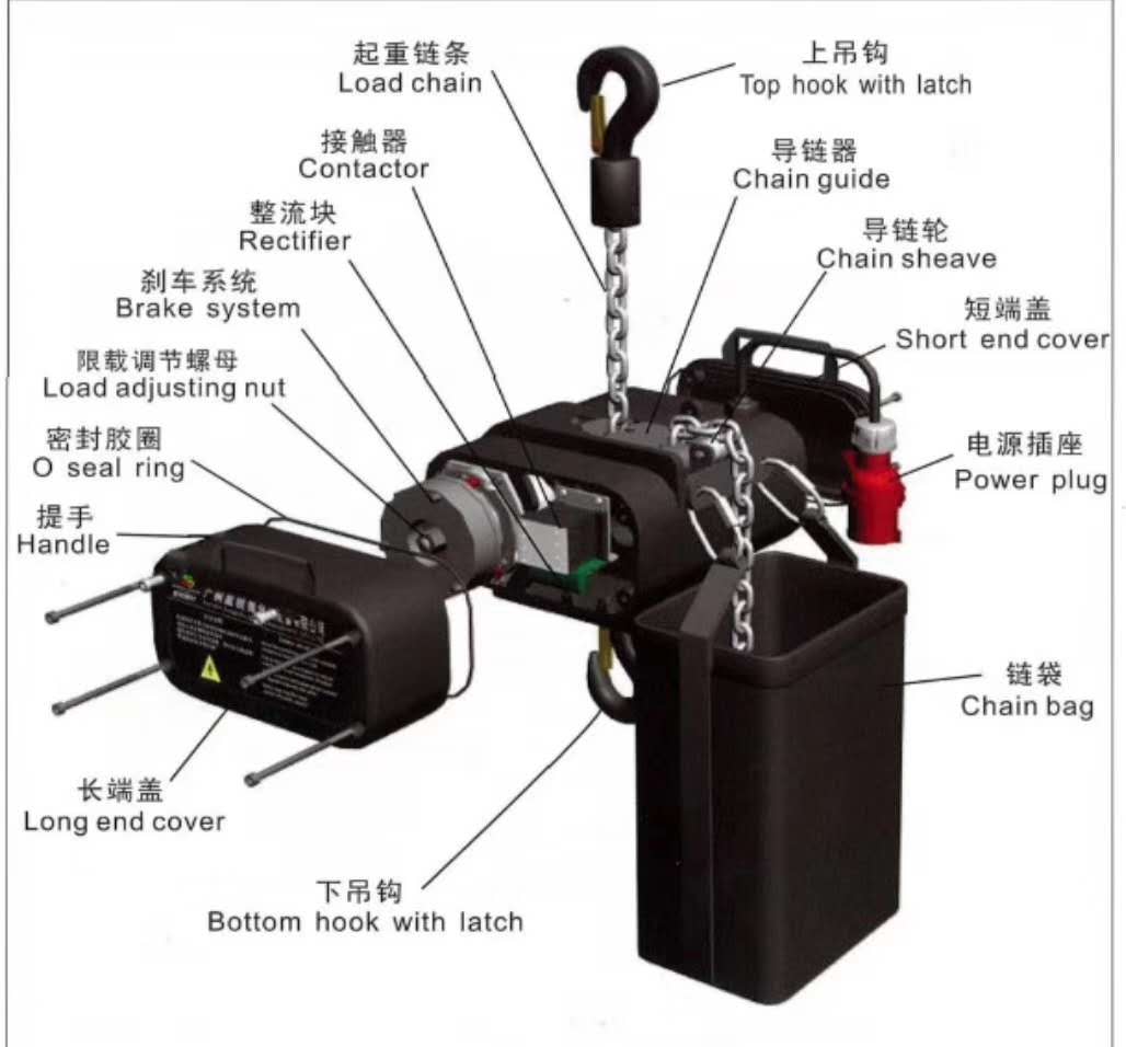 Stage lifting electric hoist