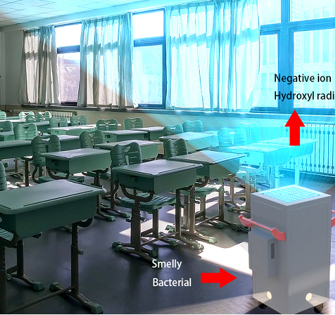 Hotel school hospital disinfection and deodorization