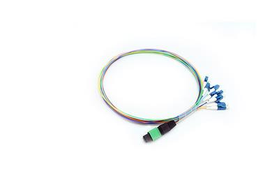 FTTH drop cableof OMC, more professional more satisfied