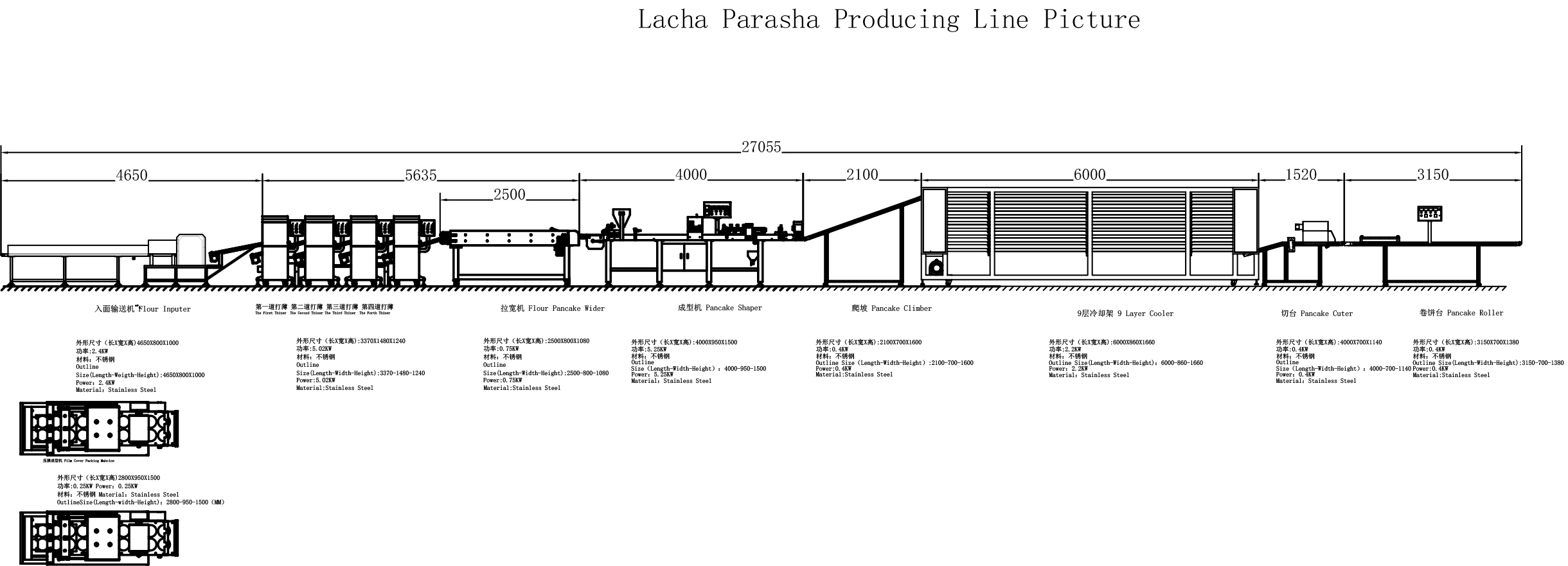 Lacha Paratha Machine