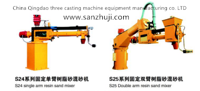 S24系列固定单臂树脂砂混砂机，S25系列固定双臂树脂砂混砂机