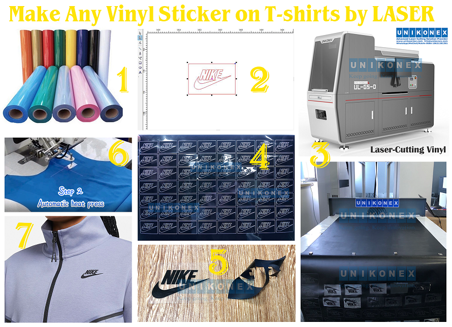 Make Any Vinyl Sticker on T-shirts by LASER