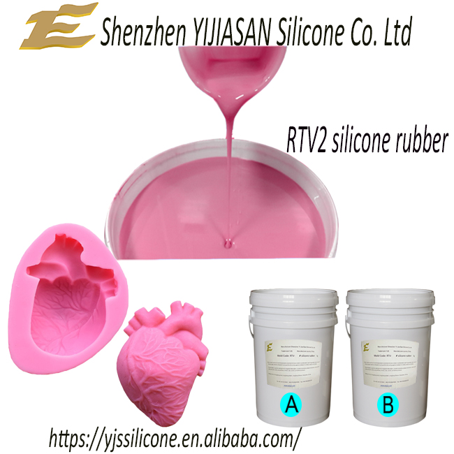 Food grade rtv liquid silicone rubber for candy mold