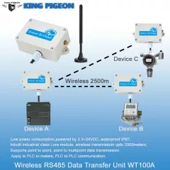 Wireless Air Multiple-Parameter Collection LoRa Node