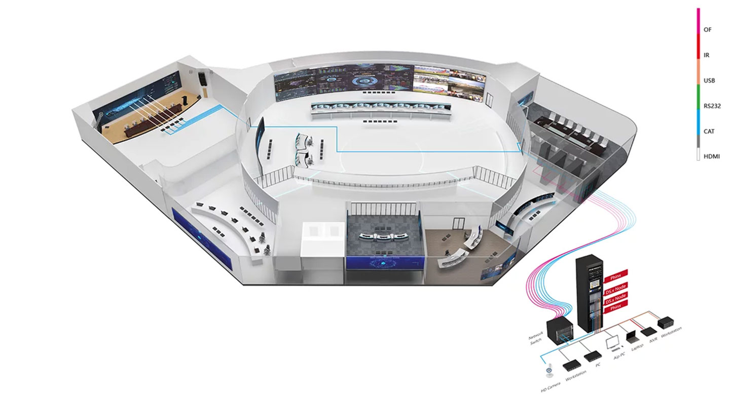 Schematic of Control Room