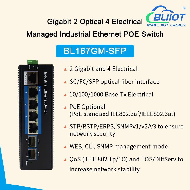 BLIIoT Gigabit 2 Optical 4 Electrical Managed Industrial Ethernet POE Switch BL167GM-SFP