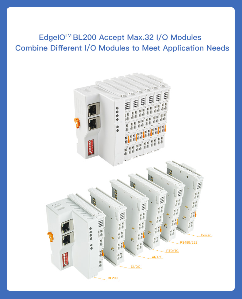 Industrial BACnet distributed IO coupler for building Automation and HVAC BL207