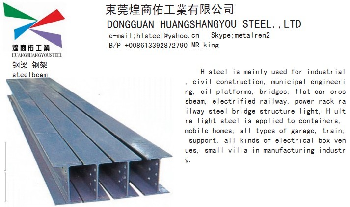Строительные металлоконструкции Китай