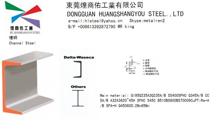 Steel beam, steel column, H-steel
