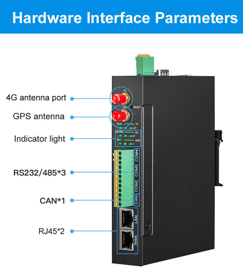 Power monitoring RTU/TCP DL/T645 to OPC UA MQTT Gateway