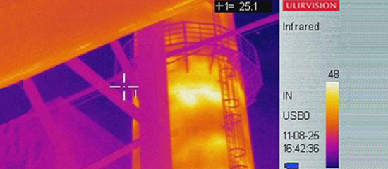 Thermal Imaging Camera in Steel Industry