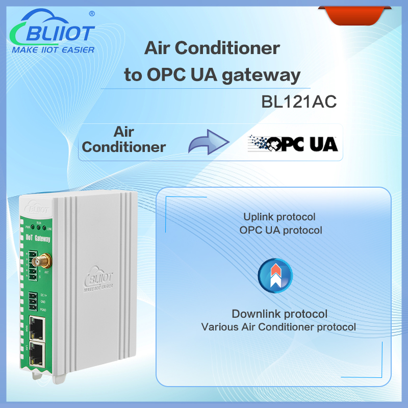BLIIoT|New Version BL121AC Air Conditioner to OPC UA Gateway in Remote Management System