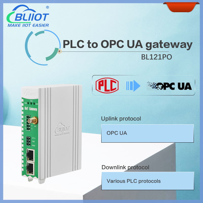 BLIIoT|New Version BL121PO Multiple PLC Protocol to OPC UA Gateway in Various Industrial Automation Applications