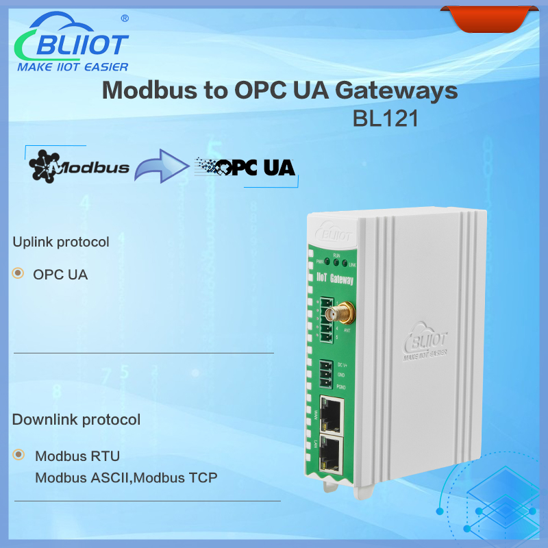 Промышленные цифровые двойники Ethernet Modbus RTU/TCP — шлюз OPC UA