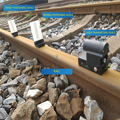 Rail Laser Alignment Device for Rail Measurement work
