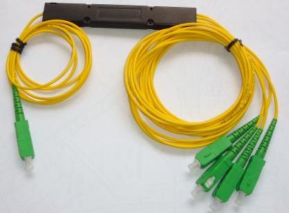 fiber optic plc splitter