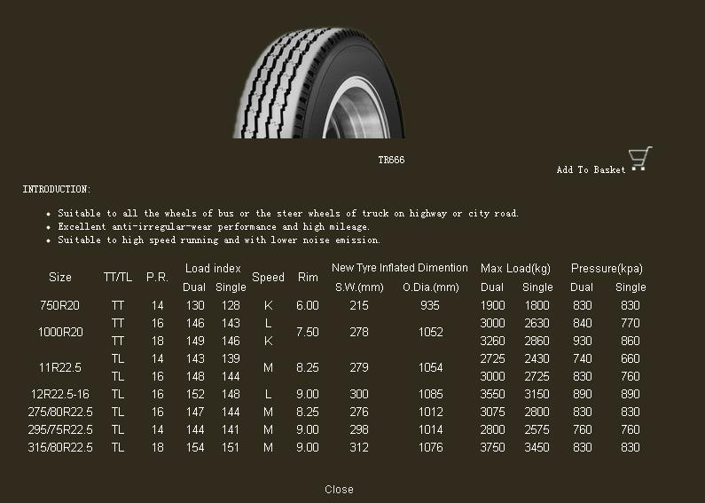 Truck and Bus Radial Tyre