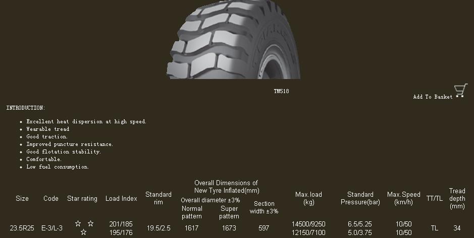 Off-the-Road Tyre