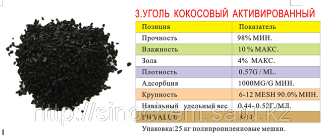 Coconut activated carbon