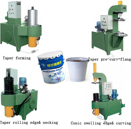 conical oil can making machine
