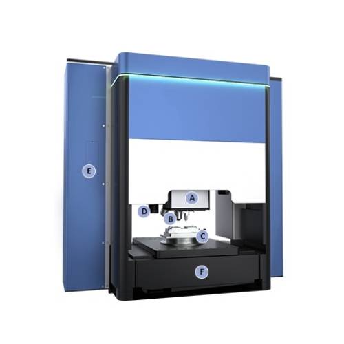 Advanced material surface testing and analysis system