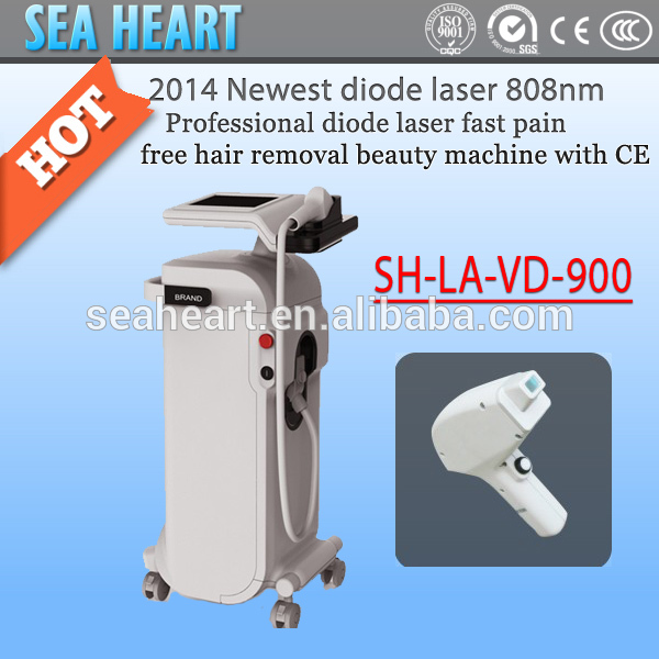 OOOSeaHeart Пекинcкая Международная научно-техническая  компания 