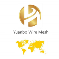 Boye County Yuan Bo wire mesh manufacturing Co., LTD