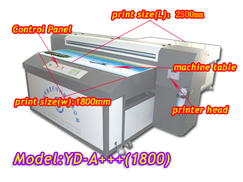 the most useful flatbed printer rank 