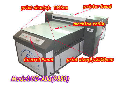 compare the flatbed printer with UV printer
