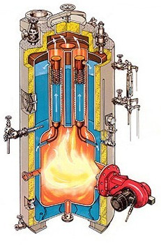 marine auxiliary boiler