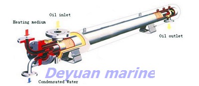 Oil heater for marine boiler