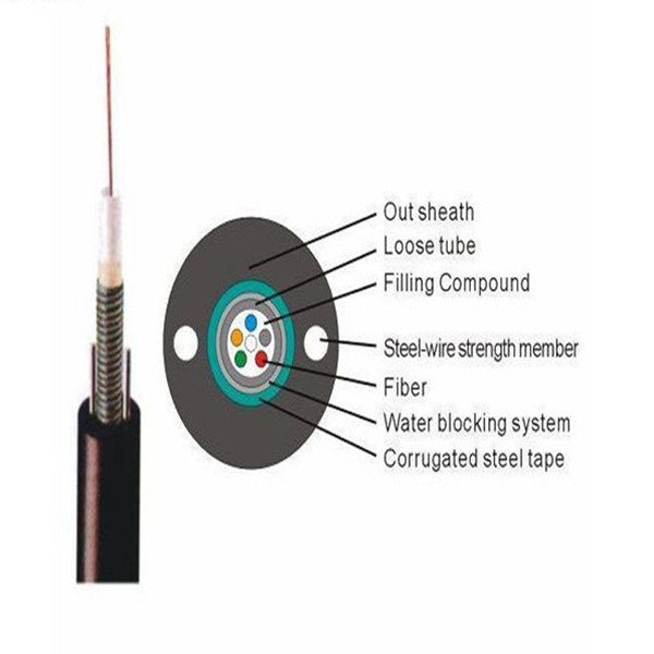 Armoured Loose Tube Outdoor Cable:GYXTW