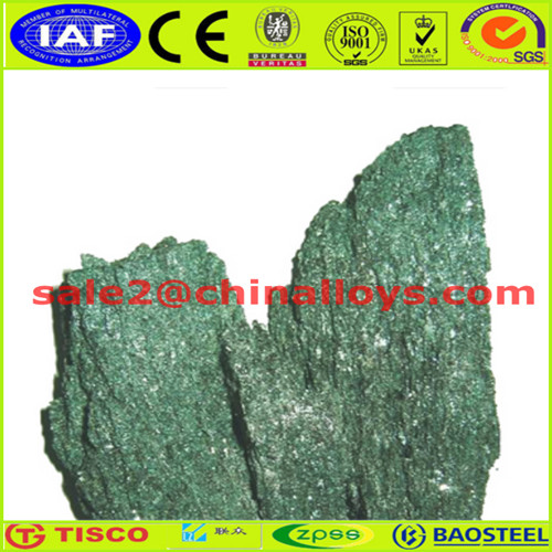 High Purity SiC Powder 